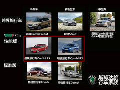 旅行车新秀 斯柯达明年将引入明锐Combi