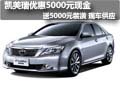凯美瑞购车优惠5000元 赠送5000元装潢