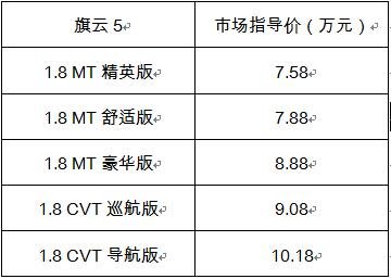 中级座驾旗云5 售价惊喜 优惠更有惊喜