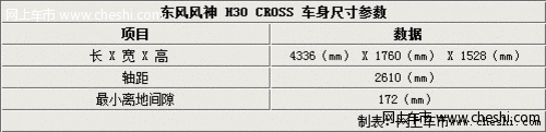 混搭范儿 哈弗M4等六款自主跨界车-推荐