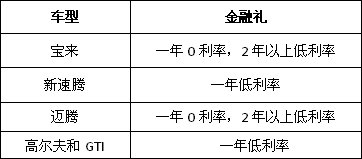 一汽-大众“超龄儿童过六一” 特惠专场