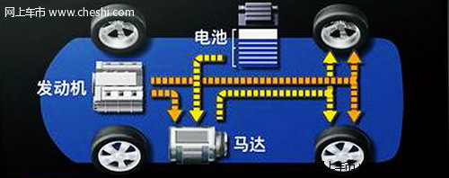 雷克萨斯LS600hl亮点解析 藏匿中的翘楚