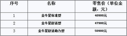 长安金牛星标准版6重优惠活动