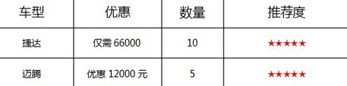 一汽-大众全系车型6月购车攻略