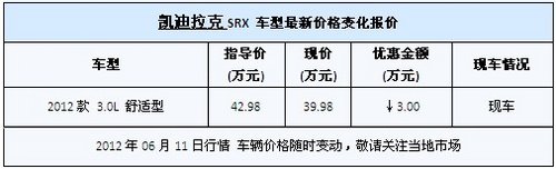 义乌凯克 SRX舒适型 最高优惠30000元
