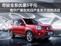南寧廣緣日產大團購 奇駿全系優(yōu)惠5千元