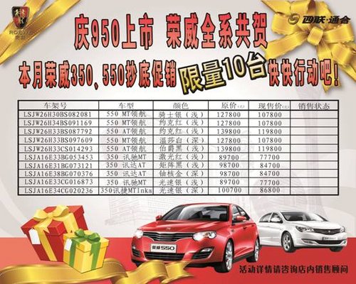 庆950上市上汽奖励车型7.77万开回家