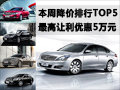 本周降價排行 TOP 5 最高讓利優惠5萬元