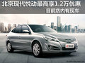 昆明購現代悅動最高可享受1.2萬元優惠
