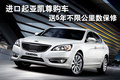 進(jìn)口起亞凱尊購(gòu)車 送5年不限公里數(shù)保修