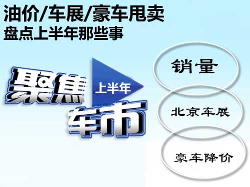 油价/车展/豪车甩卖 盘点上半年那些事