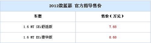2012款东南三菱蓝瑟上市售7.68-8.98万