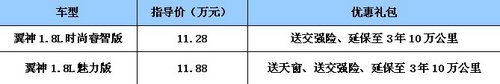 Lancer EVO亲民版   最低首付2.38万