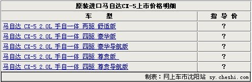 7月15日马自达CX-5沈城震撼上市