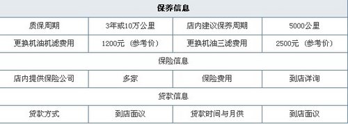 嘉兴康润:尊享凯迪拉克SRX最低39.8万元