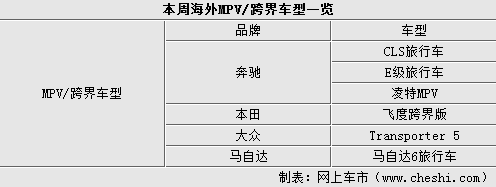 六款德系敞篷车领衔 本周海外消息汇总