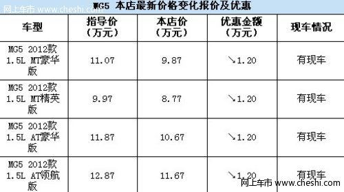 “穿越时空的运动激情”MG感受奥运