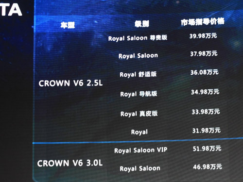 2012款皇冠正式上市 售价31.98-51.98万