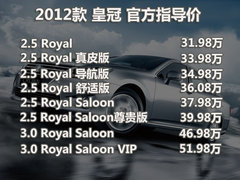 低配车型更超值 2012款皇冠购买指南