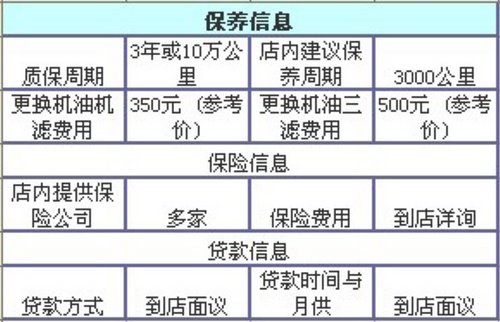 东莞纳智捷大7SUV18.8万元起 现车销售