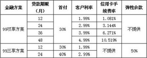 嘉兴骏宝行BMW X6当之无愧的 冠军之车