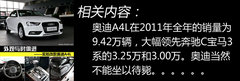 聊以四驱称王 试奥迪新A4L 2.0T高功版