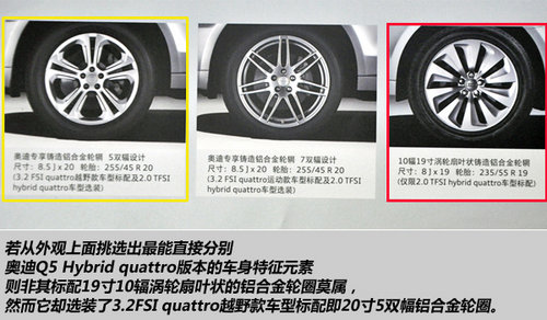 绿色在行动 实拍奥迪Q5hybrid quattro