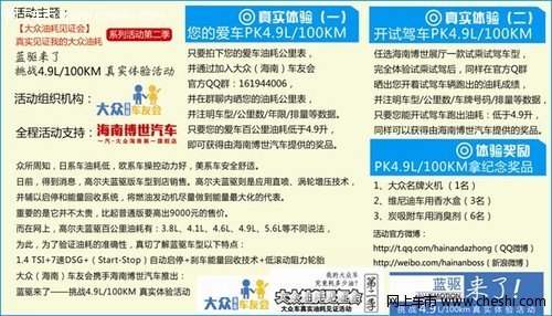 大众油耗见证会 挑战4.9L火热开展