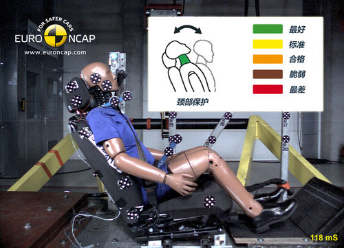 宝马3系安全性能详解 碰撞成绩表现优异