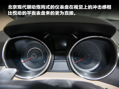 朗于心 动于行 实拍北京现代朗动