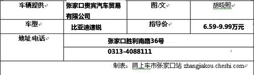 张家口速锐新车实拍 遥控锐意精彩生活