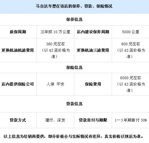 东莞一汽马自达 送给教师的礼物