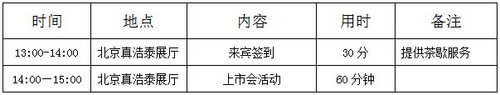 全新朗逸 心强自锋芒新车上市会