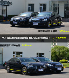 运动与商务之选 雷克萨斯GS对英菲尼迪M