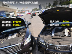 运动与商务之选 雷克萨斯GS对英菲尼迪M