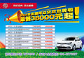 車(chē)展政策提前享 MG5貸款包牌38000元起