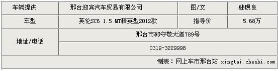 外觀內飾全面提升 到店實拍英倫SC6