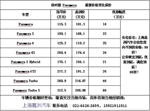 上海嘉洲 Panamera现车优惠64万