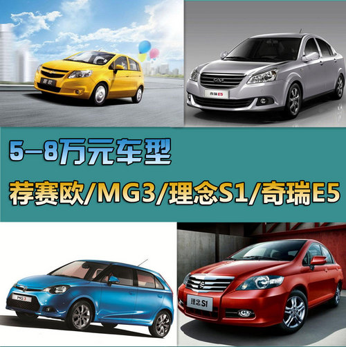 5-8万元车型 荐赛欧/MG3/理念S1/奇瑞E5