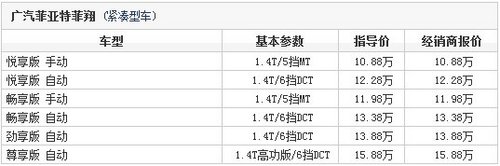 德系好声音 盘点第三季度23款上市新车