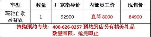 荆州东风日产玛驰内部员工价对外出售