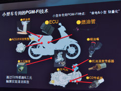 2012摩博会本田发布两新车 用汽车技术