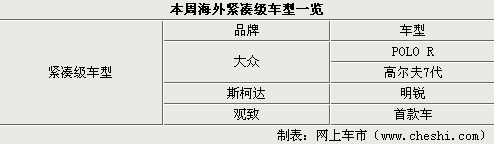 全新奔驰GLG SUV领衔 本周海外新闻汇总