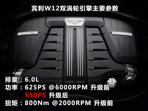宾利W12引擎再升级 创650马力品牌纪录