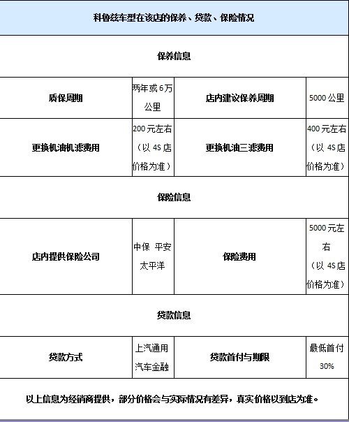 科鲁兹加装版车型最高现金优惠20000元