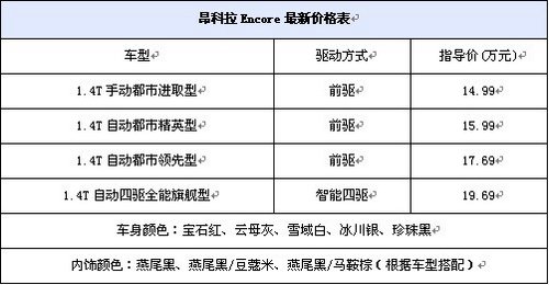 昂科拉Encore即将到店激情唱响别克10月