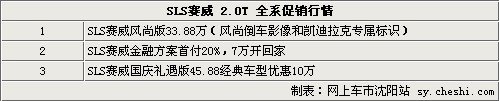 沈阳车展信息：SLS赛威风尚版33.88万