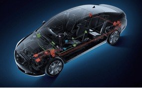 定位行政级车 2012款别克君越全面解析