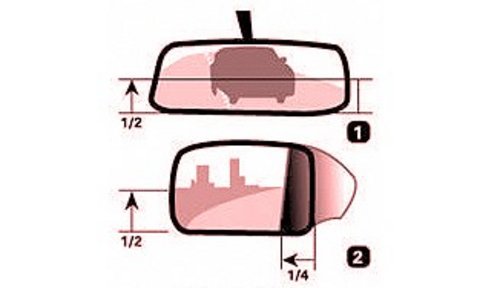 减少盲区安全行车 教你如何调整后视镜