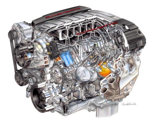 雪佛兰全新V8引擎 超大功率排气量可变